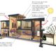 How architectural design enhances lifestyle and productivity