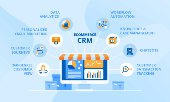 Crm ecommerce